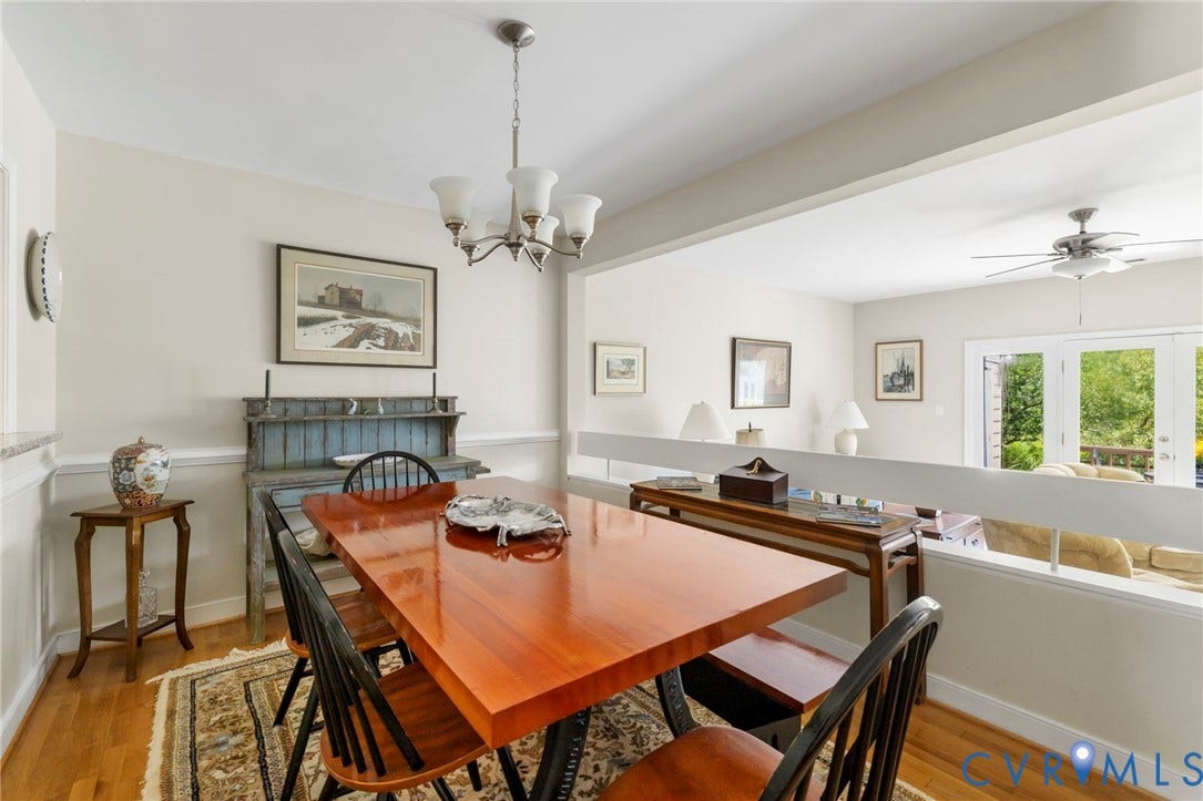 9140 Lakeland Drive, Henrico, VA 23229