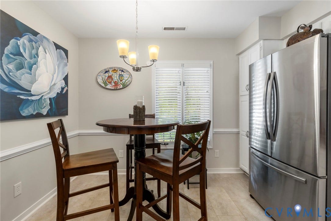 9140 Lakeland Drive, Henrico, VA 23229