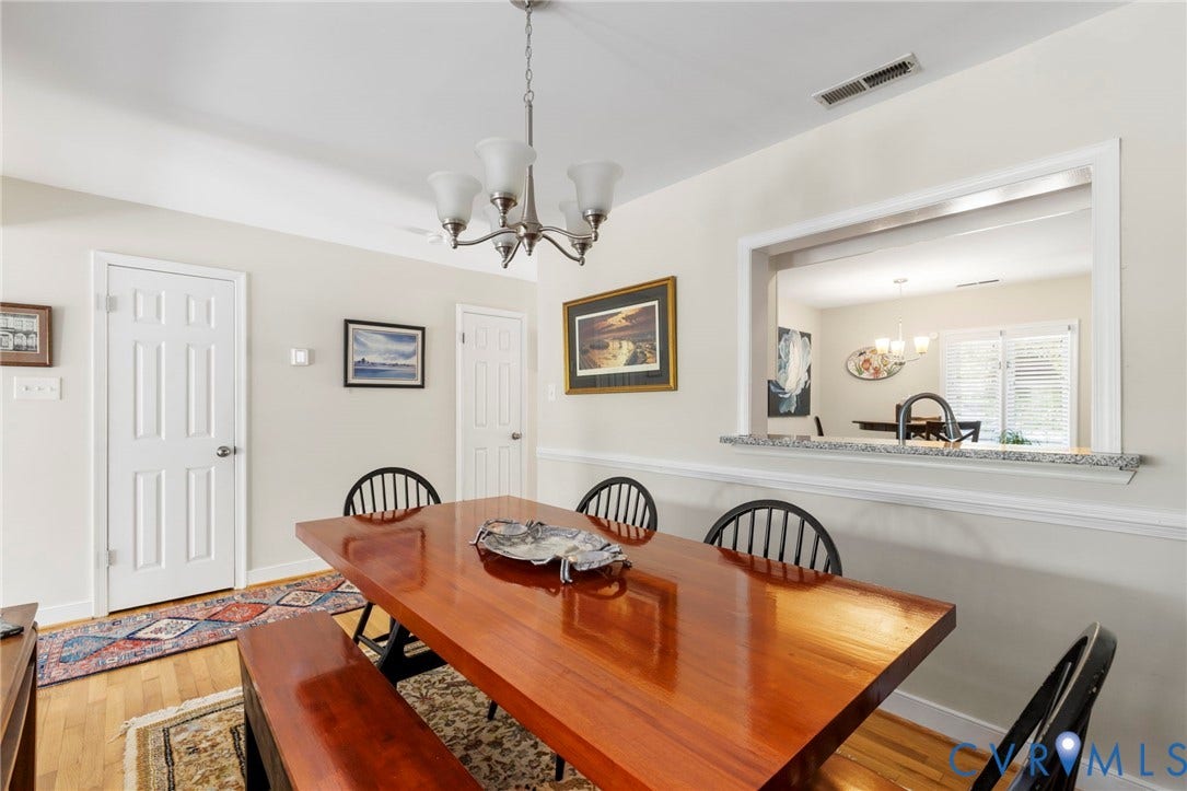 9140 Lakeland Drive, Henrico, VA 23229