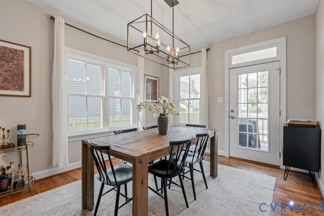 2006 Barton Avenue, Northside, Richmond, VA 23222 2006 Barton Avenue, Northside, Richmond, VA 23222