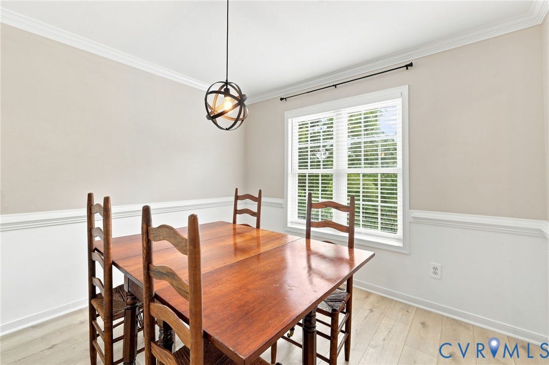 1159 Tillers Ridge Drive, Richmond, VA 23235