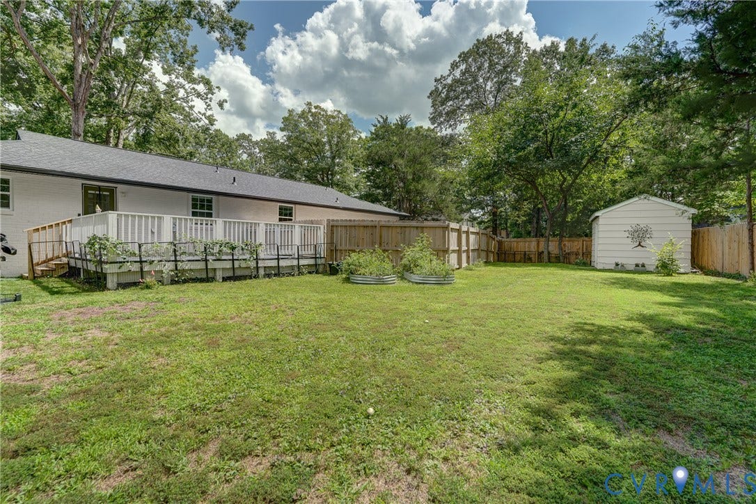 1950 Woodmont Drive, Richmond, VA 23235
