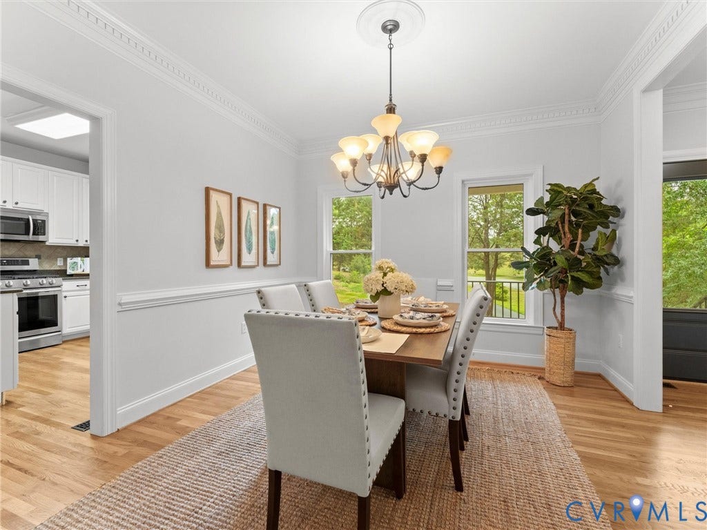2039 Shadow Creek Court, Shadow Creek, Powhatan, VA 23139