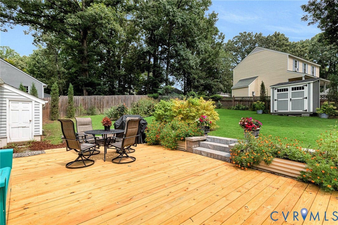 1325 Southwick Boulevard, Midlothian, VA 23113