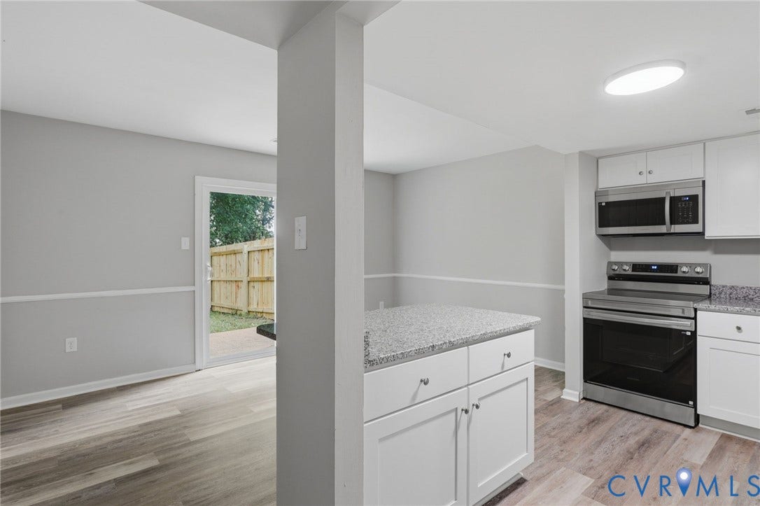 3218 Hunters Mill Court, Henrico, VA 23223 Contemporary kitchen featuring white cabinetry, stainless steel appliances, and a granite-finish island with storage