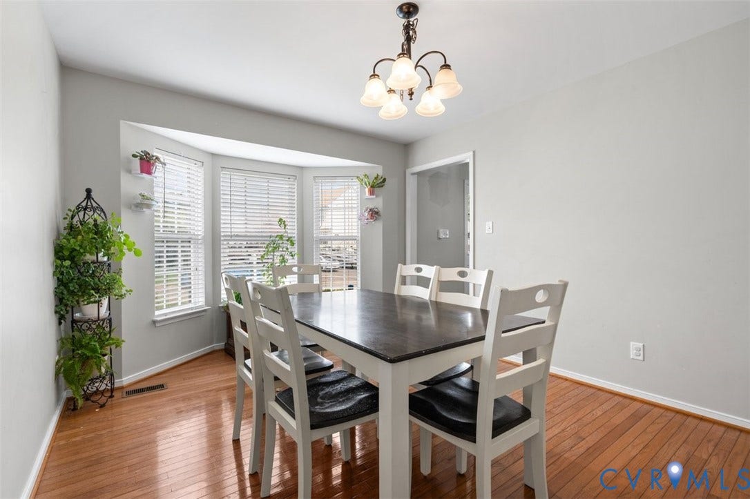 6709 Gills Gate Court, Chesterfield, VA 23832 6709 Gills Gate Court, Chesterfield, VA 23832