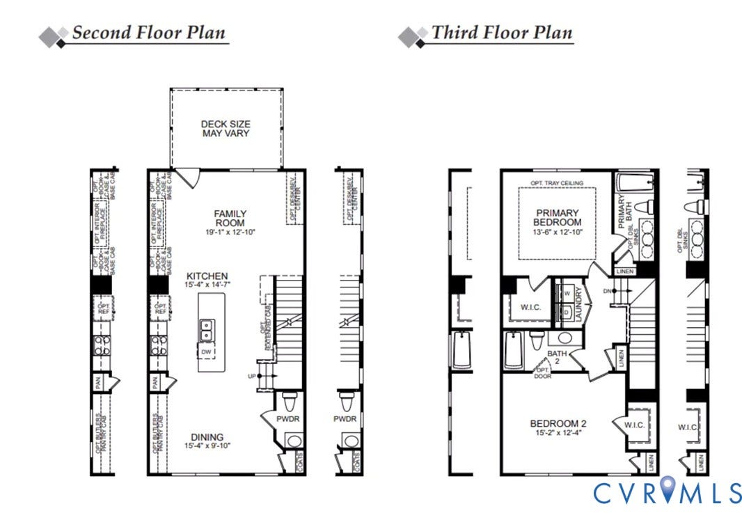 16306 Alexandria Court, Hampton Ridge At Hampton Park, Moseley, VA 23832 Second and Third Floor