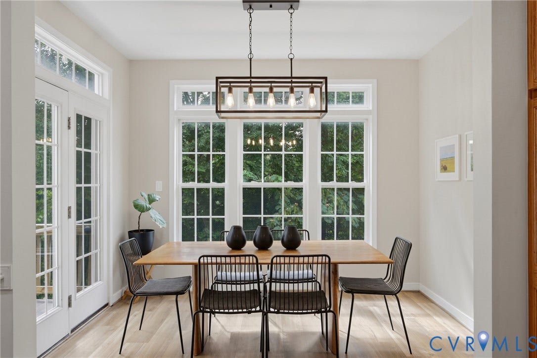 1226 Boulder Creek Road, Richmond, VA 23225