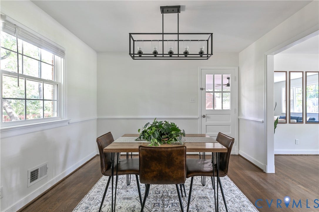 200 Stanmore Road, North Chesterfield, VA 23236 White walls with chair rail molding