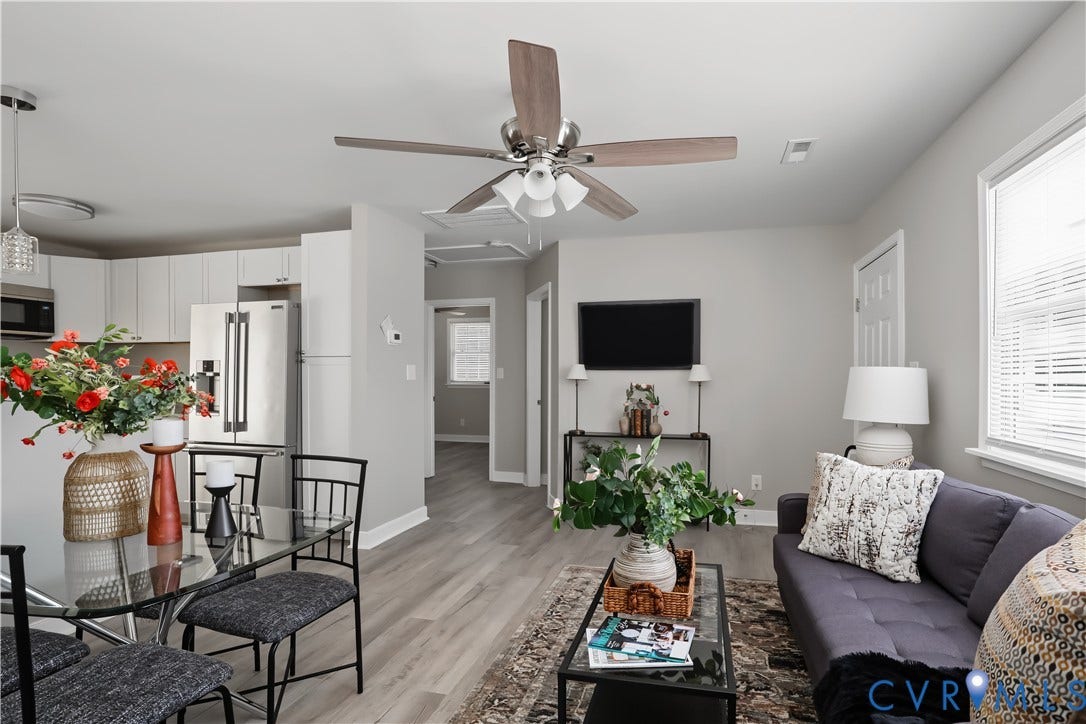 1908 Watts Lane, Henrico, VA 23223