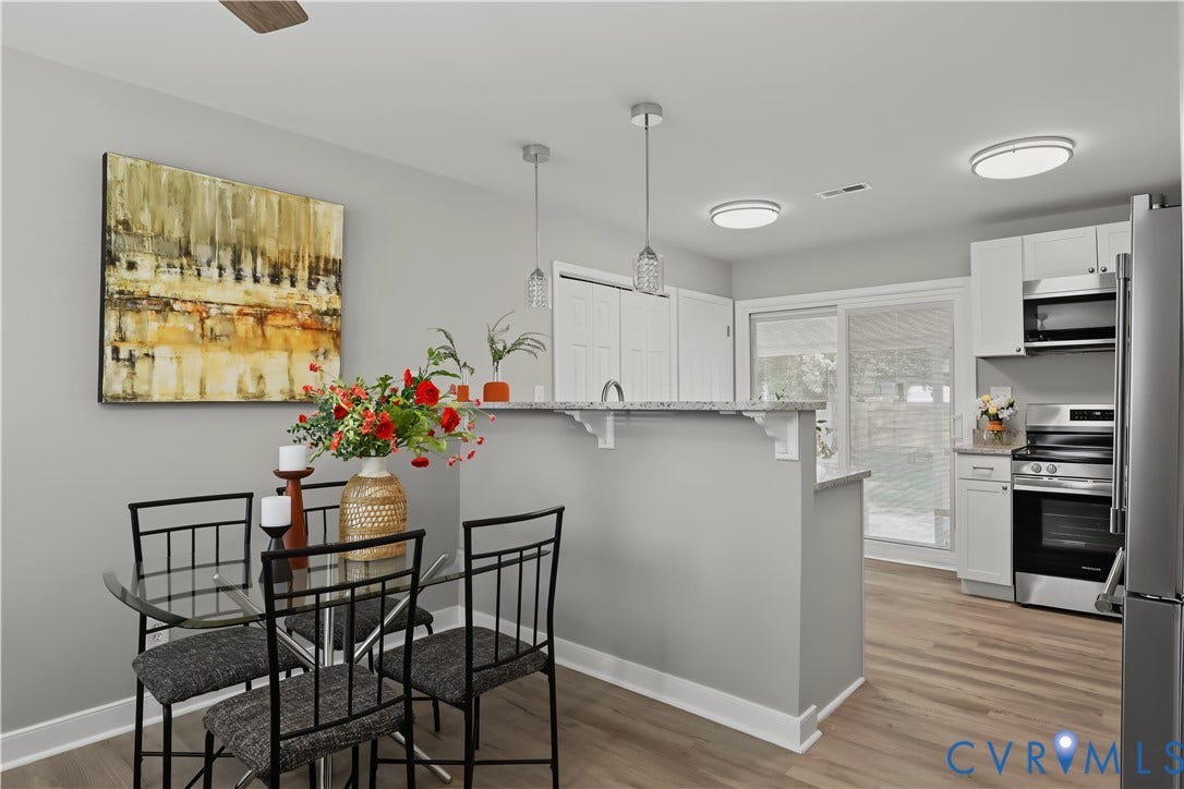 1908 Watts Lane, Henrico, VA 23223
