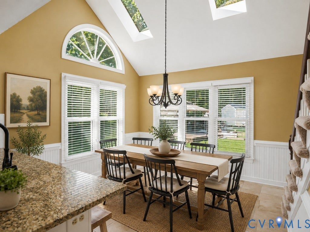 8806 Thornton Heath Drive, Chesterfield, VA 23832 Vaulted ceiling with skylights, arched window, beadboard wainscoting, and a granite-finish countertop