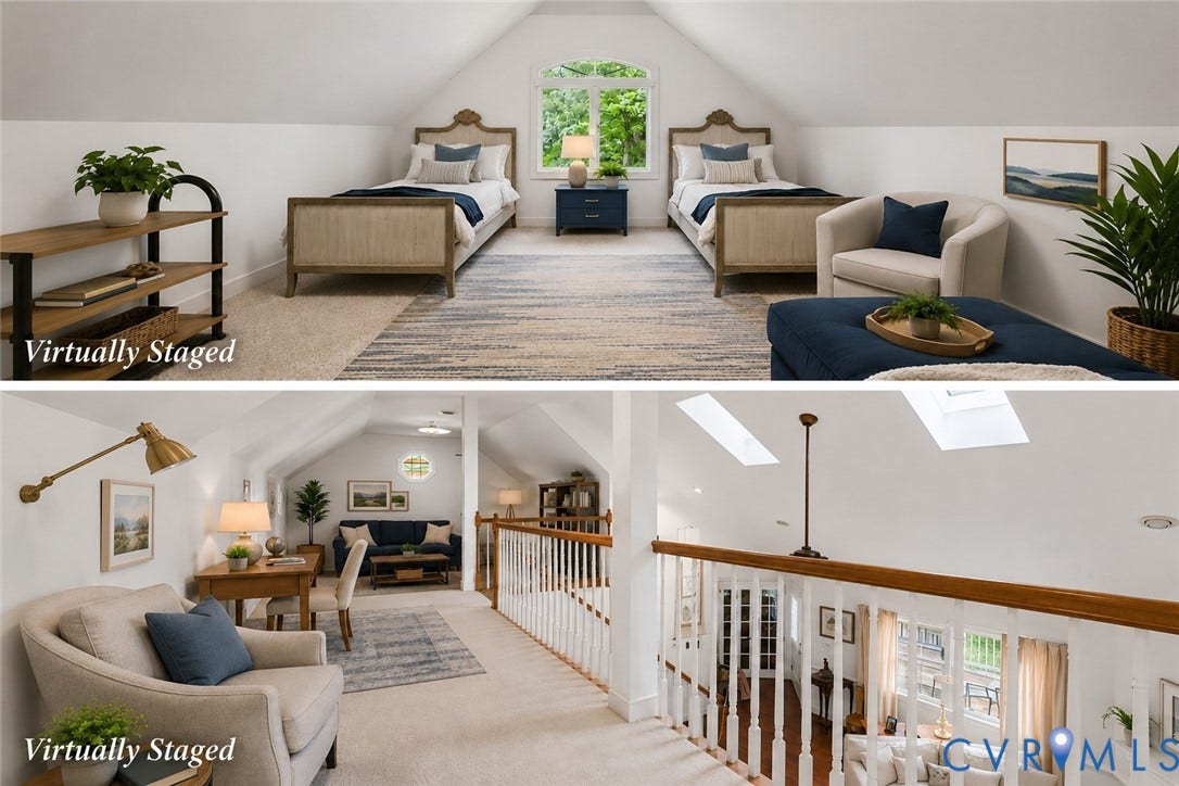 411 Hickory Drive, Manakin Sabot, VA 23103 The Loft Space & 4th Bedroom Virtually Staged