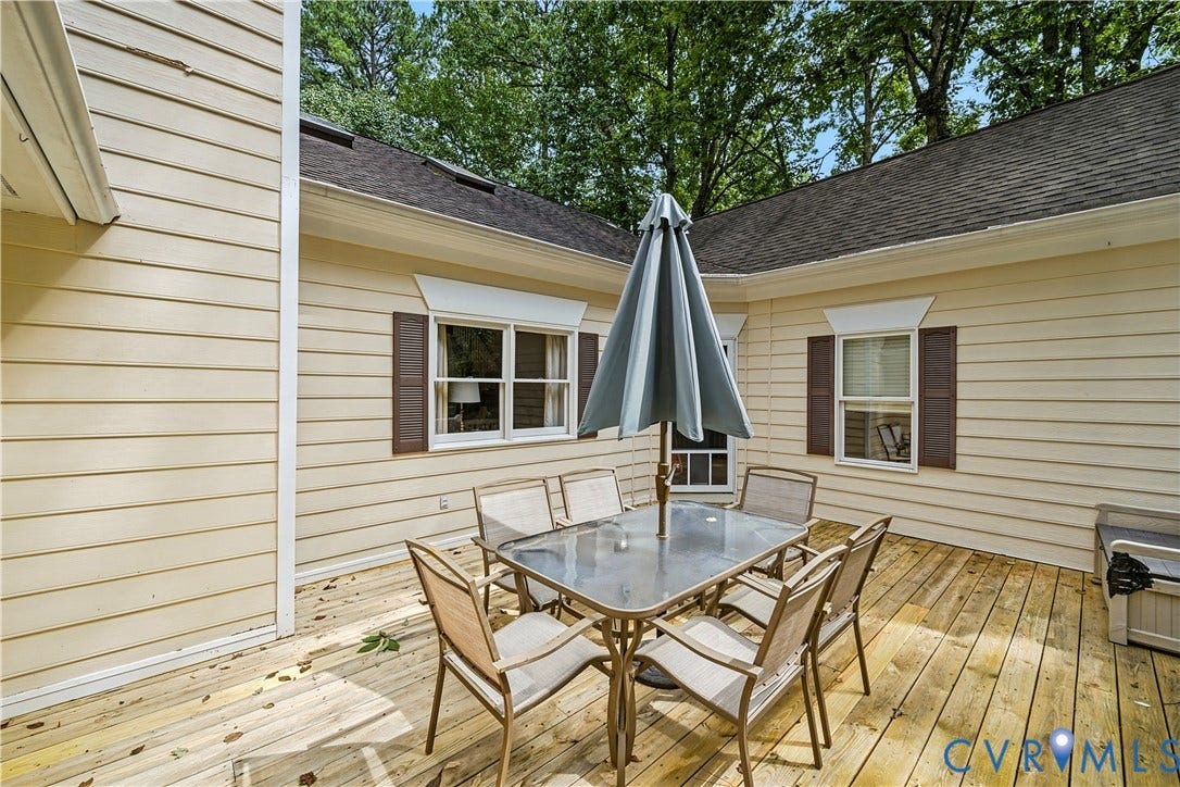 411 Hickory Drive, Manakin Sabot, VA 23103 Wood deck with natural finish, light-colored siding, dark shutters, and a dark shingle roof