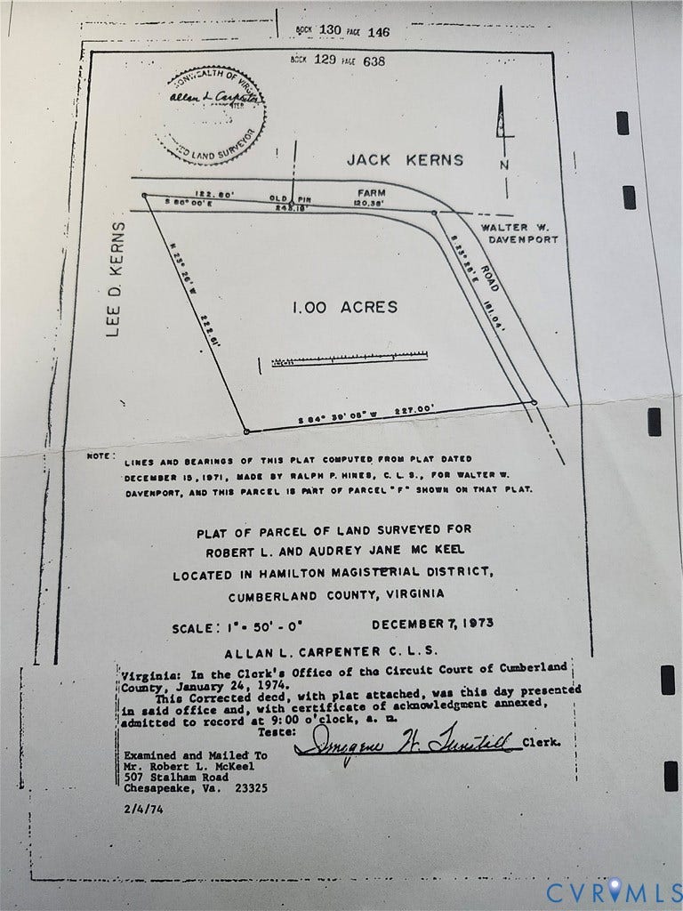 251 Mt.Airy Road, Cumberland, VA 23040 Plat of Survey. Detailing the boundaries, acreage, and surrounding property information