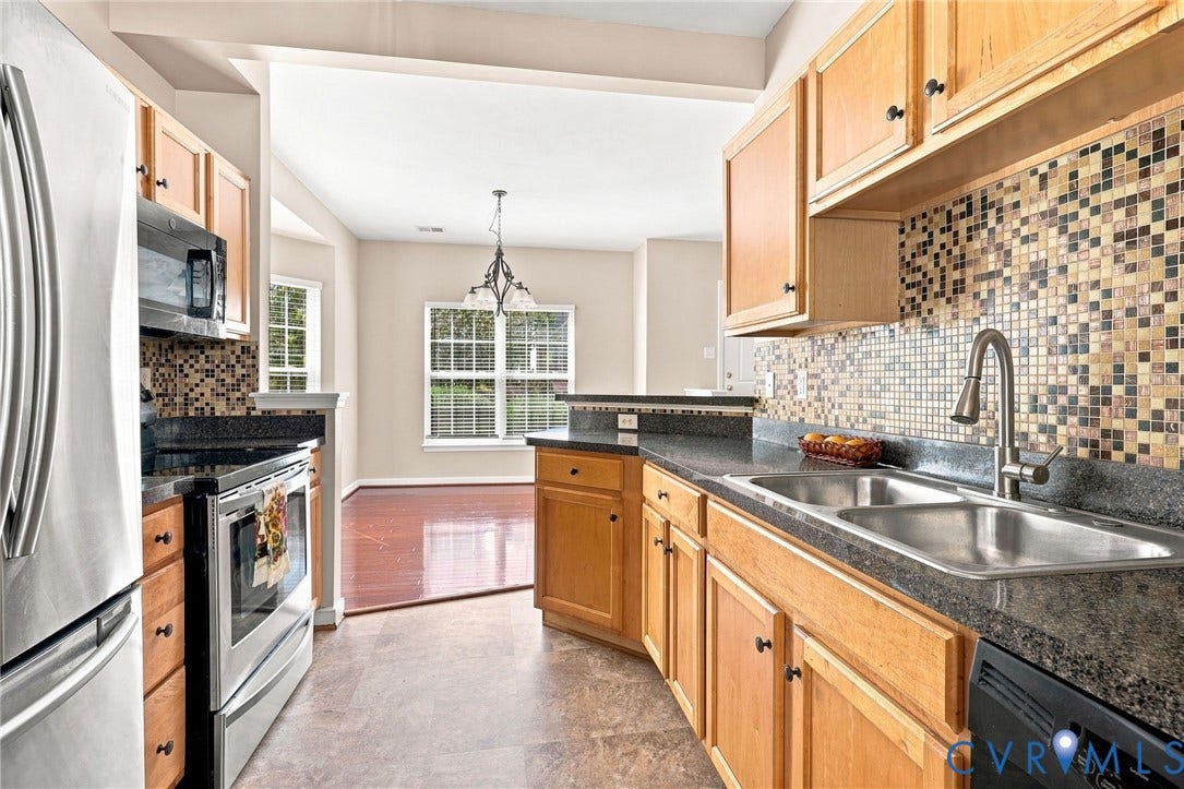 3818 Dominion Townes Circle, Dominion Townes, Richmond, VA 23223 Kitchen featuring wood cabinetry, dark countertops, a mosaic tile backsplash, a double stainless steel sink, and stainless steel appliances