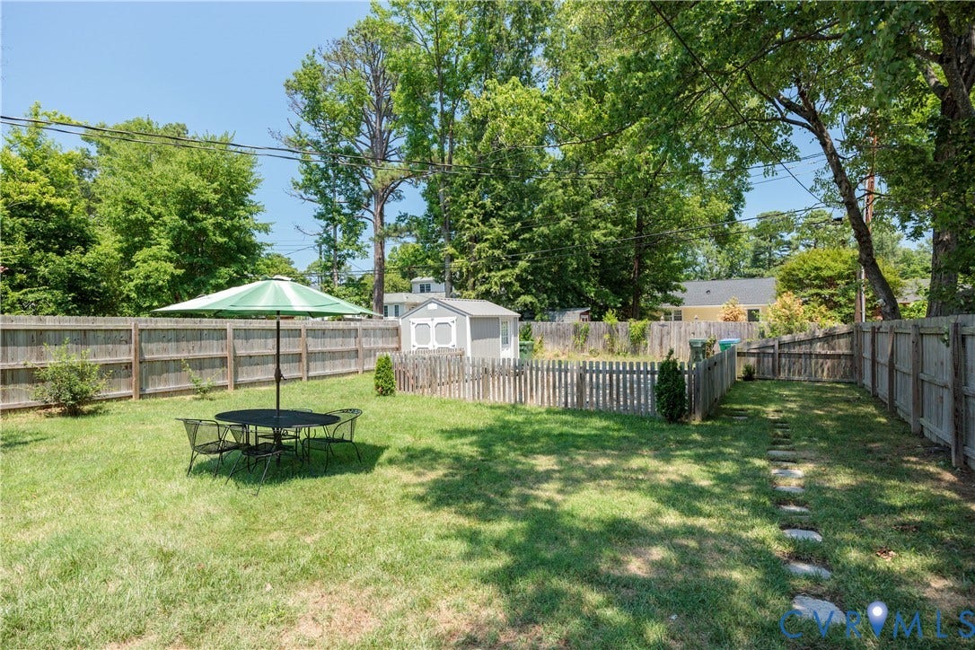 6710 Hanover Avenue, Westhampton Heights, Richmond, VA 23226 Expansive fenced backyard with mature shade trees, level lawn, and detached storage shed