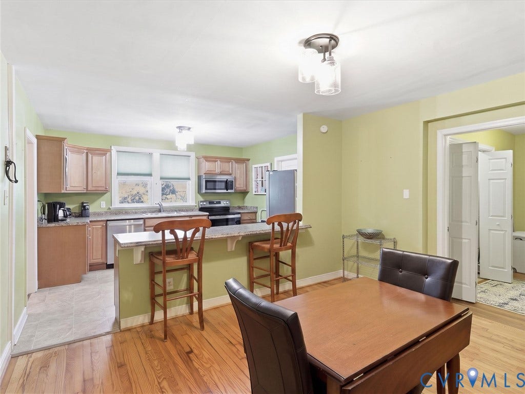 3230 Blithewood Drive, Kenmore Ridge, Richmond, VA 23225 Flex Room off Kitchen/Breakfast area