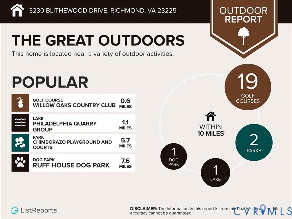 3230 Blithewood Drive, Kenmore Ridge, Richmond, VA 23225 3230 Blithewood Drive, Kenmore Ridge, Richmond, VA 23225