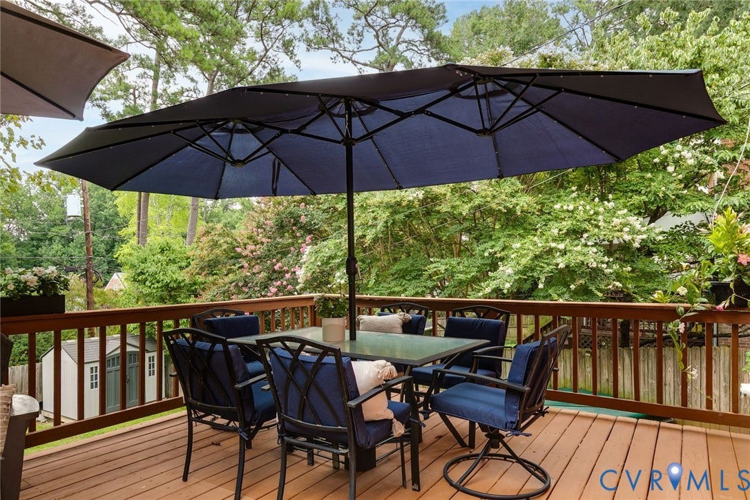 4213 Hillcrest Road, Forest Hill Park, Richmond, VA 23225 Come on over!