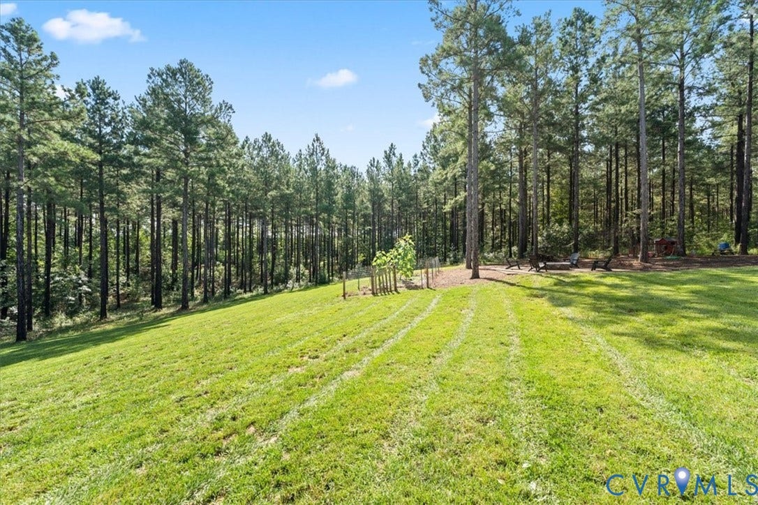 3490 Mill Mount Trail, Powhatan, VA 23139 3490 Mill Mount Trail, Powhatan, VA 23139