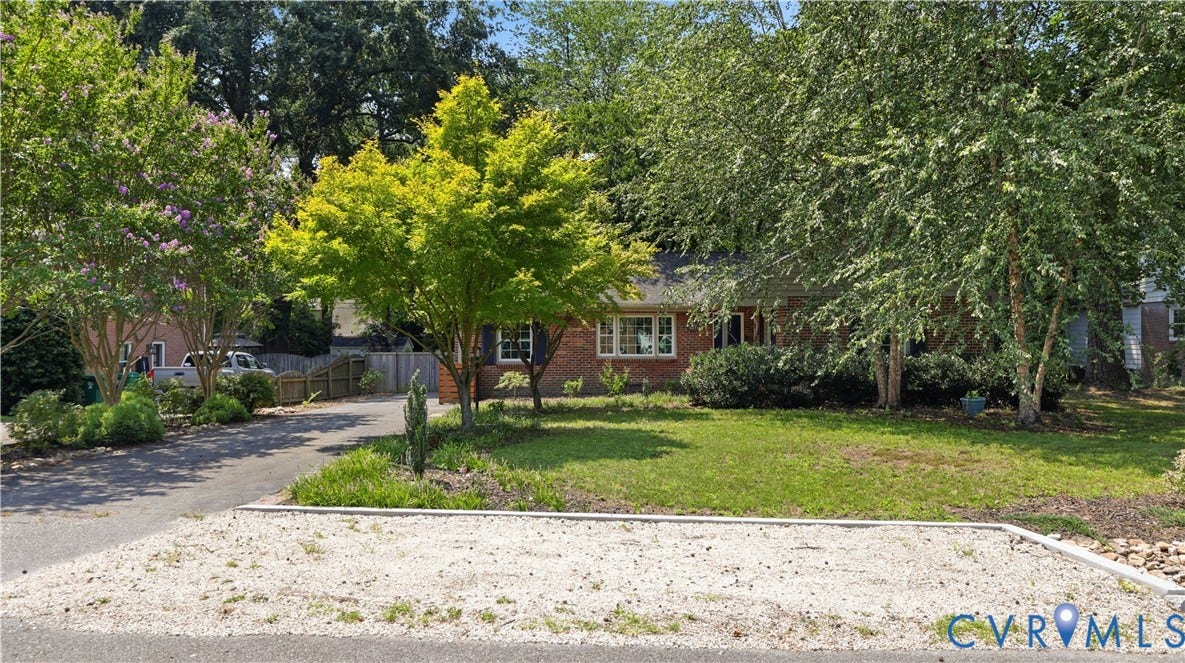 8219 Galway Lane, Henrico, VA 23228
