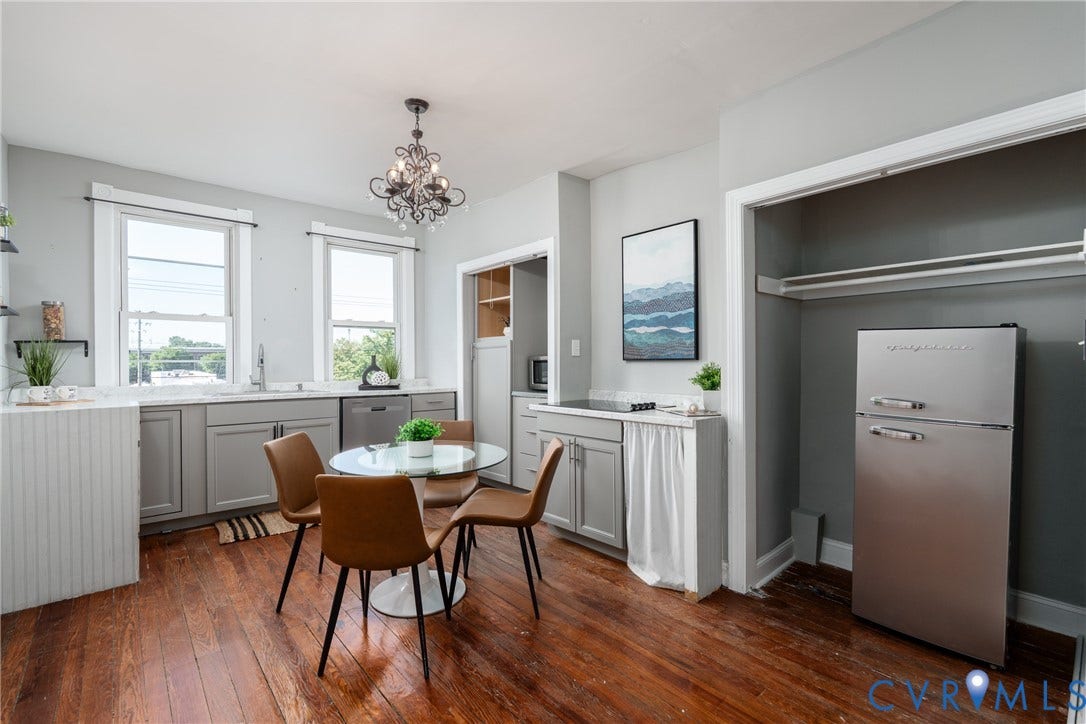 1906 W Main Street, Fan District, Richmond, VA 23220 1906 W Main Street, Fan District, Richmond, VA 23220