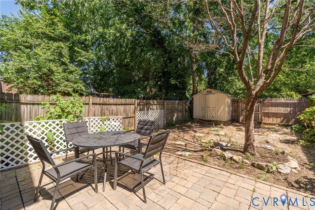 1906 W Main Street, Fan District, Richmond, VA 23220 Private fenced backyard offers valuable outdoor space in the city.