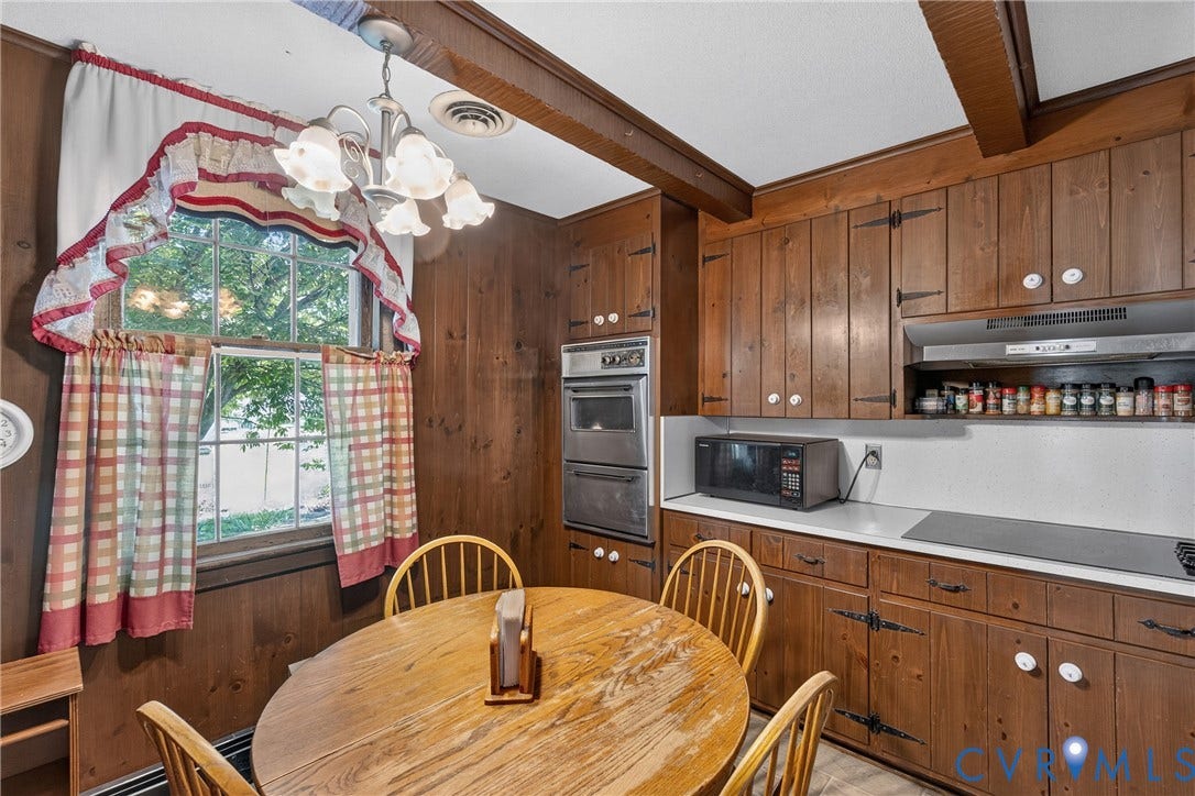 5512 Hawthorne Avenue, Richmond, VA 23227 5512 Hawthorne Avenue, Richmond, VA 23227