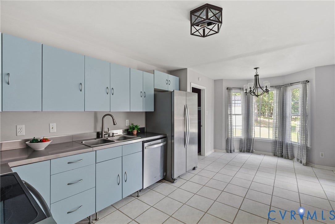 3242 Sherwood Ridge Drive, Powhatan, VA 23139 Kitchen featuring pale blue cabinetry, stainless steel appliances, and a double basin sink