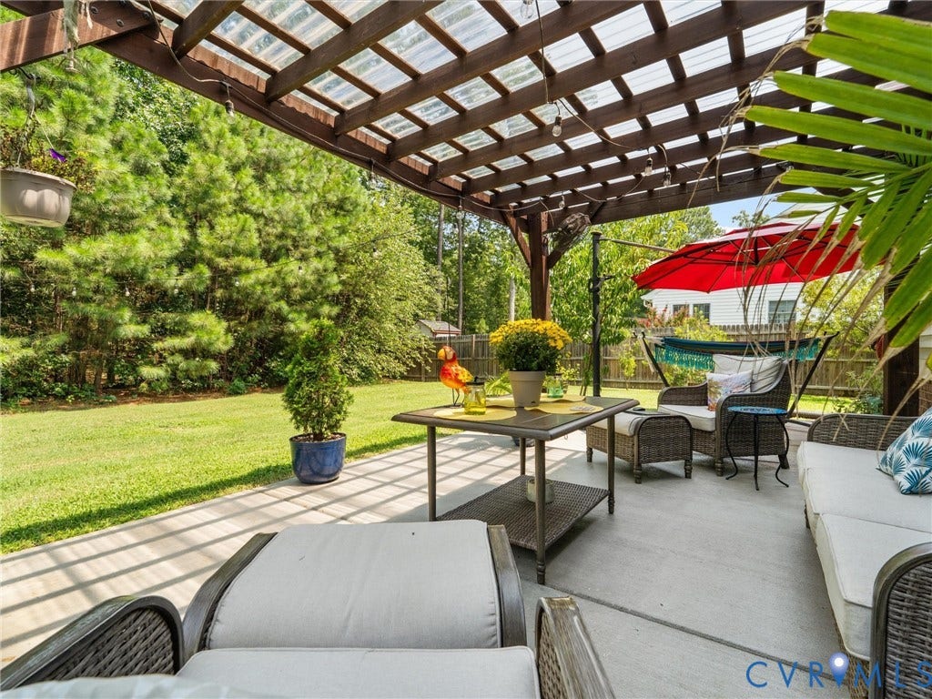904 Francis Road, Glen Allen, VA 23059