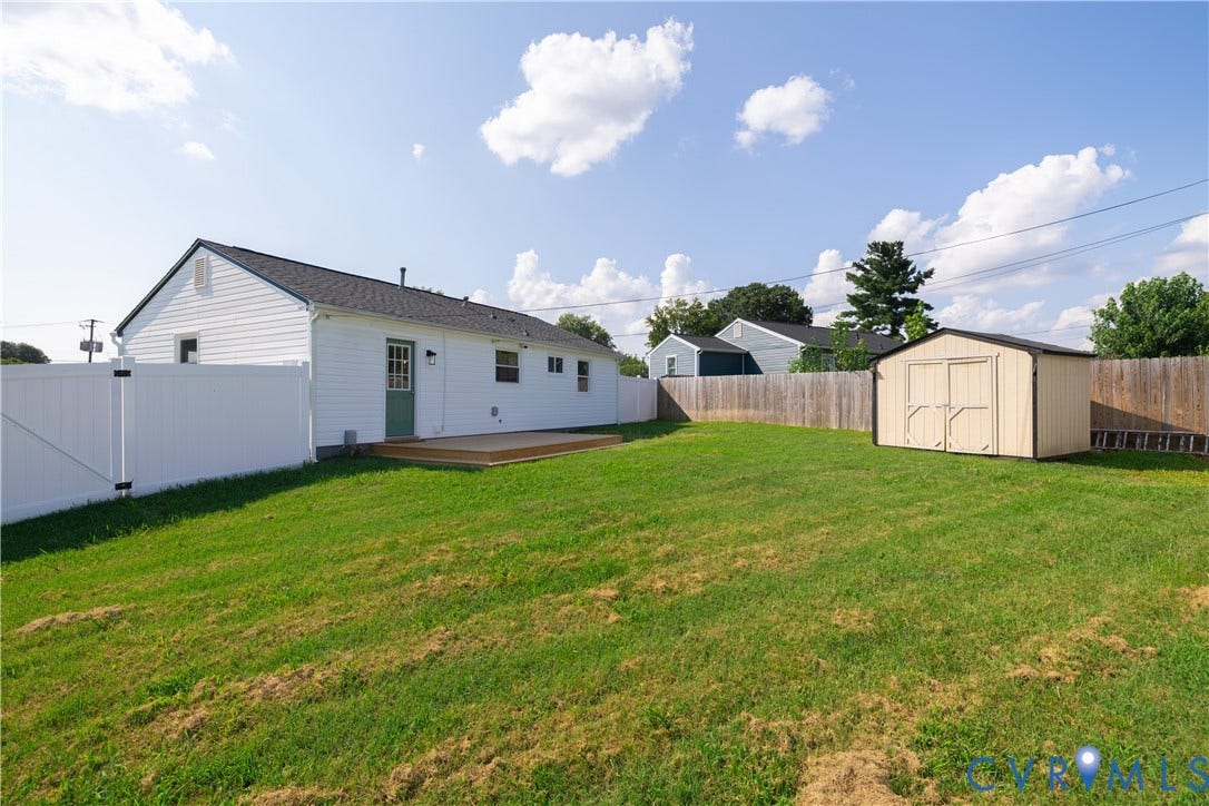 2201 Brockway Lane, Henrico, VA 23223