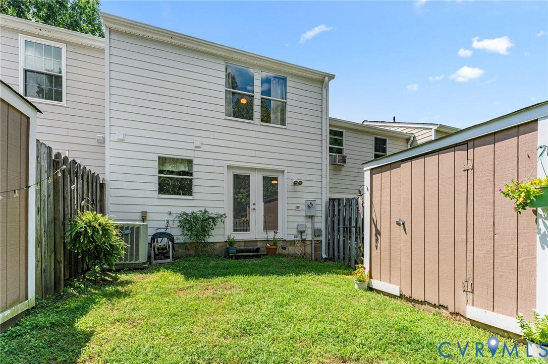 7702 Balla Court, Henrico, VA 23228