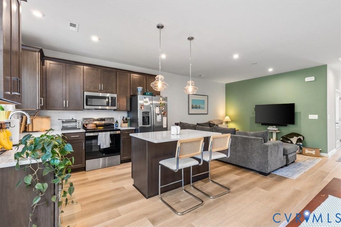 5545 Wenrich Drive, Richmond, VA 23227