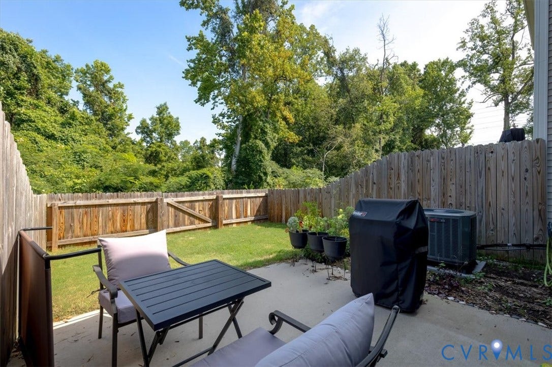 5545 Wenrich Drive, Richmond, VA 23227