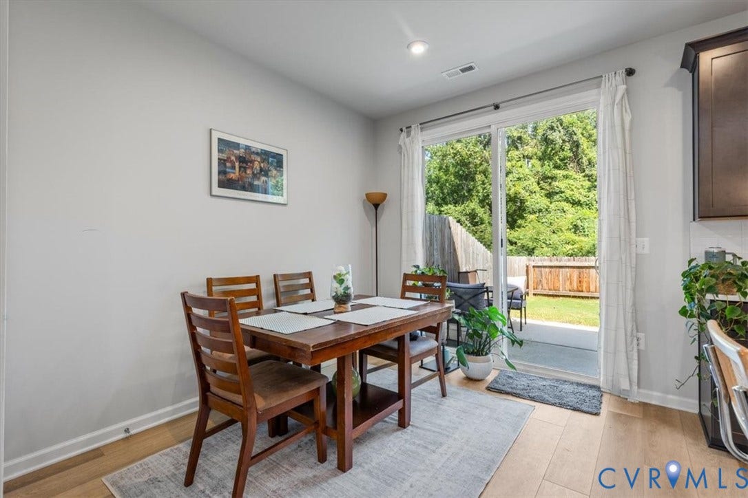 5545 Wenrich Drive, Richmond, VA 23227