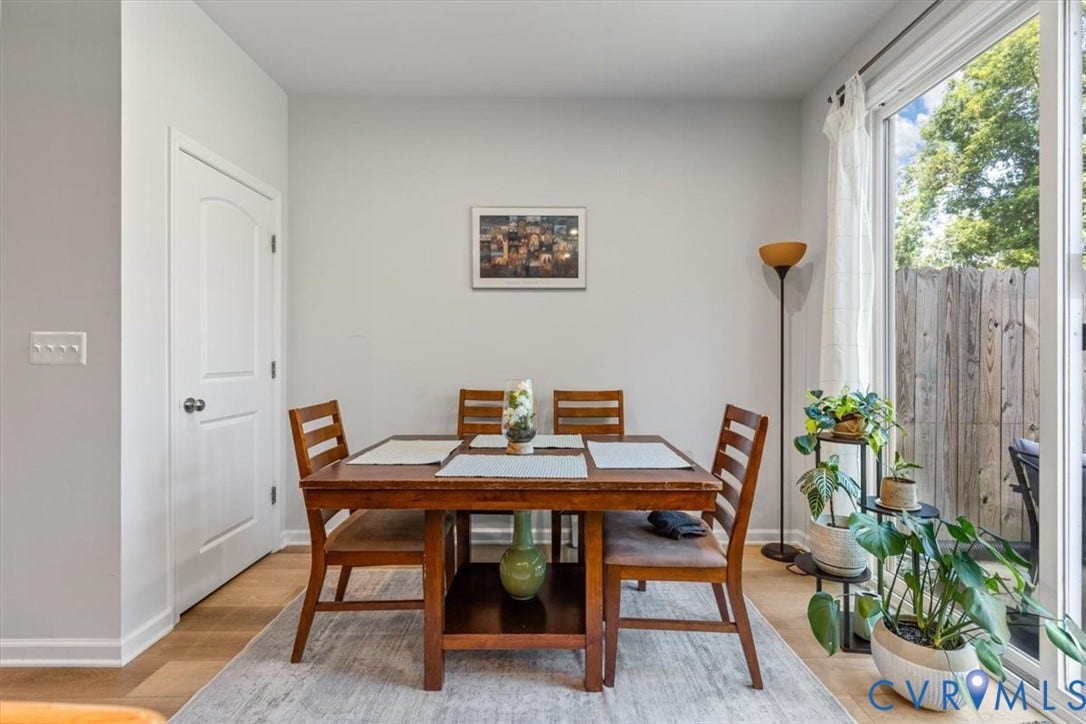 5545 Wenrich Drive, Richmond, VA 23227