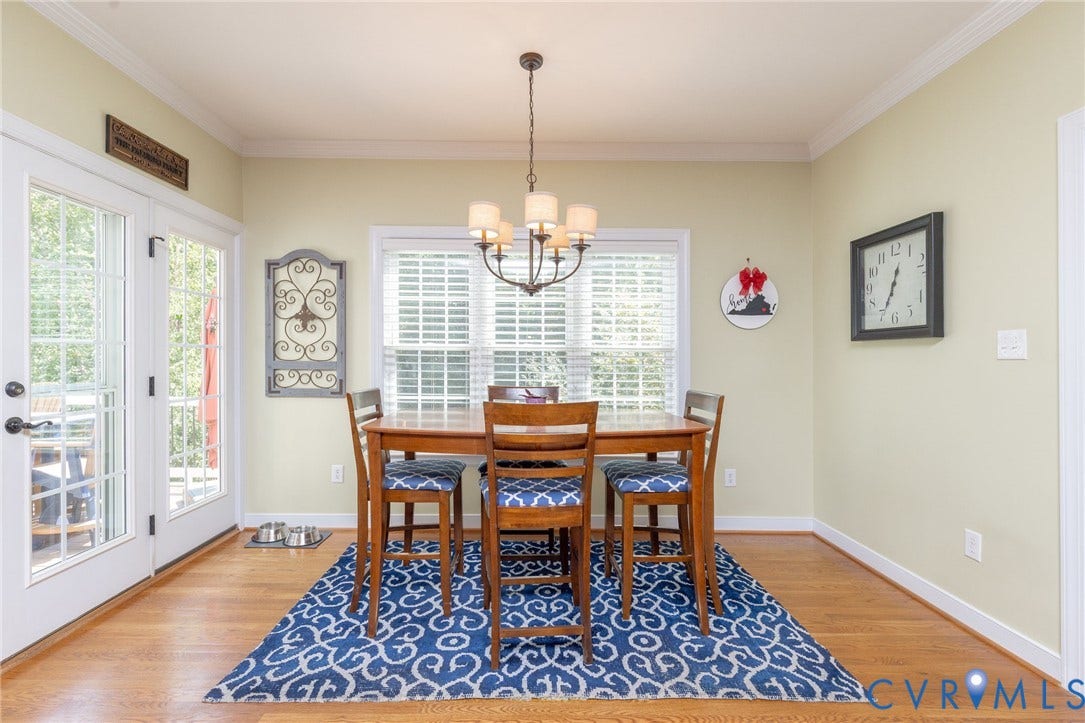 11969 Grey Oaks Park Road, Glen Allen, VA 23059