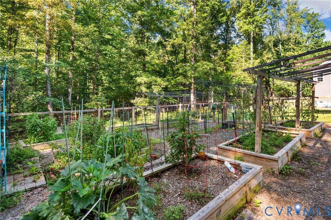 3730 Aston Trail, Powhatan, VA 23139 3730 Aston Trail, Powhatan, VA 23139