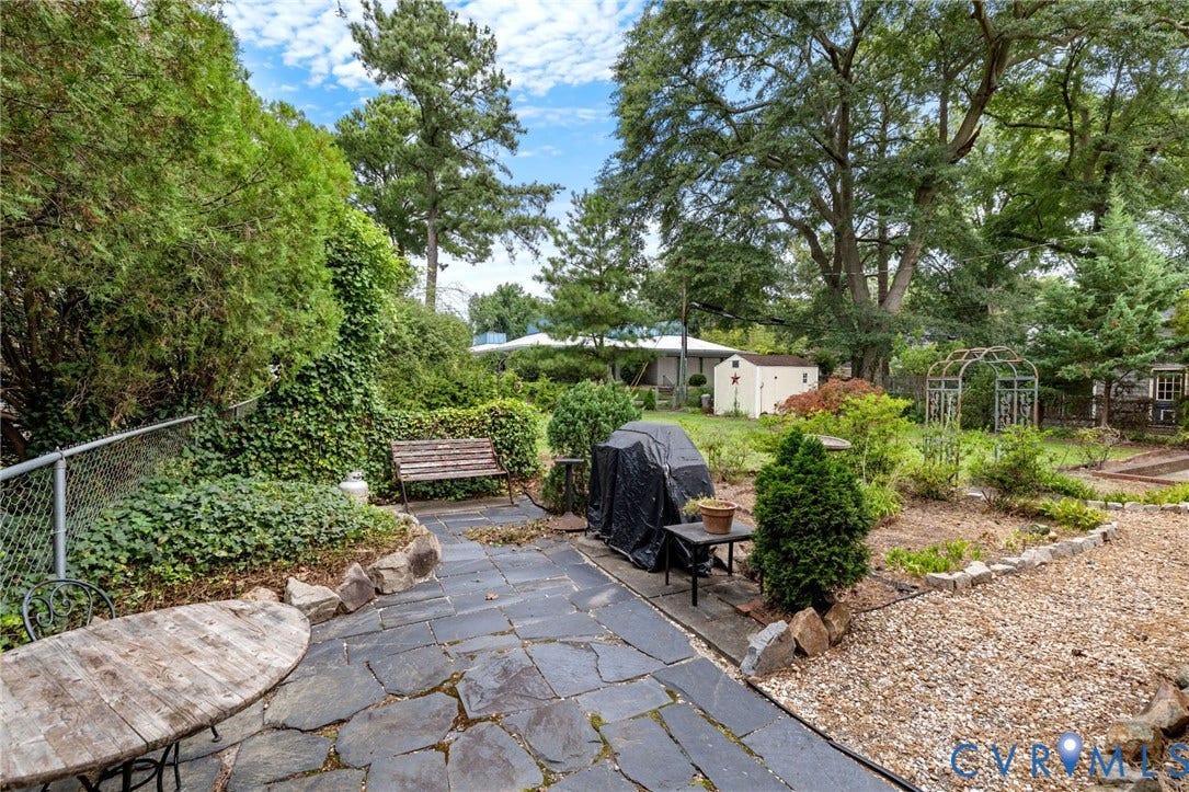 1100 Lake Avenue, Richmond, VA 23226