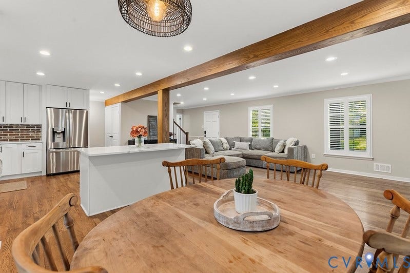 2016 Wrens Nest Road, Settlers Landing, Richmond, VA 23235 Open-concept living area with wood-finish flooring, white cabinetry, a kitchen island, stainless steel appliances, and exposed wood beams
