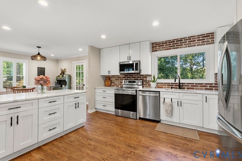 2016 Wrens Nest Road, Settlers Landing, Richmond, VA 23235 White cabinetry, stainless steel appliances, wood-finish flooring, brick backsplash, and a kitchen island with a white countertop