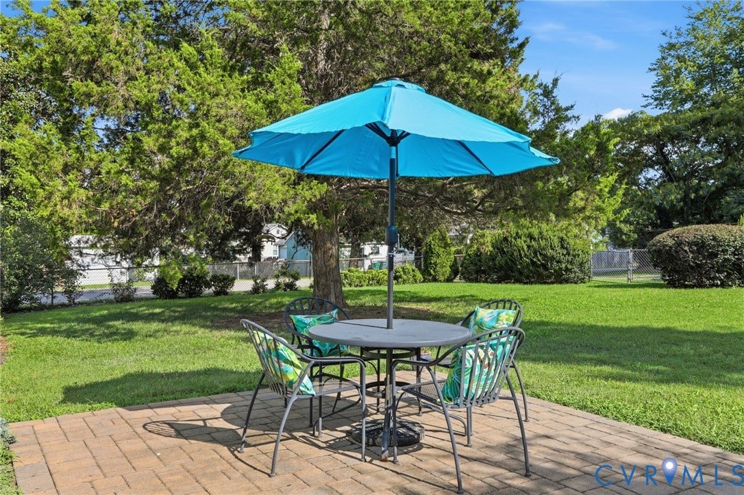 2201 Ginter Street, Lakeside, Henrico, VA 23228 2201 Ginter Street, Lakeside, Henrico, VA 23228