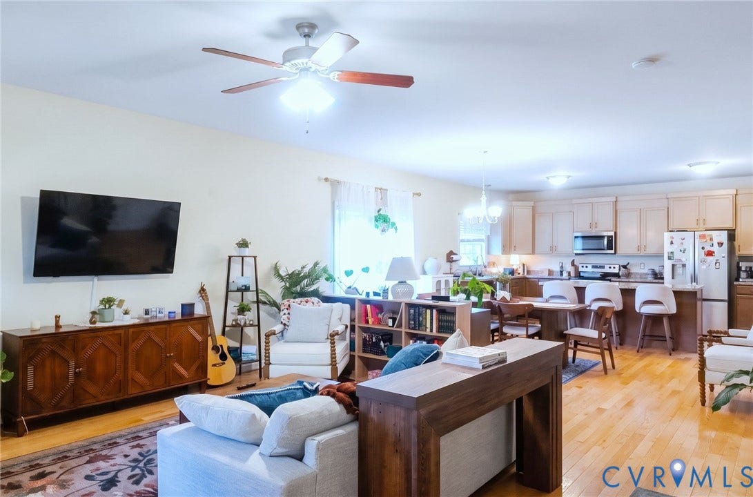 7529 Landsworth Avenue, Henrico, VA 23228 7529 Landsworth Avenue, Henrico, VA 23228