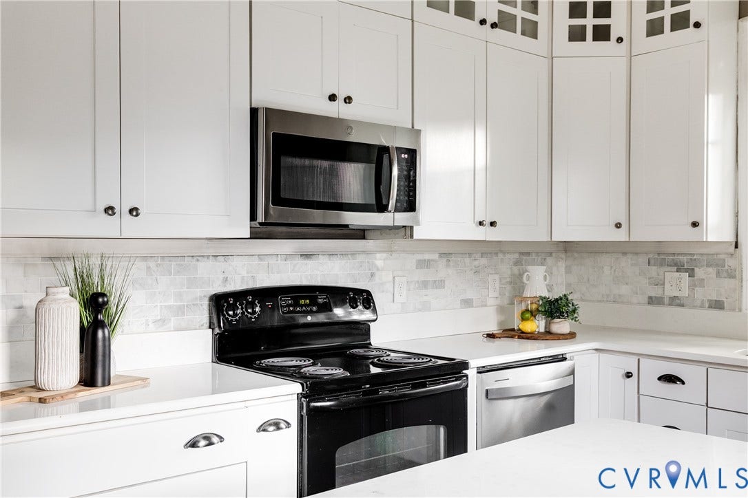 2216 E Marshall Street, Church Hill North, Richmond, VA 23223 White cabinetry with dark hardware, stainless steel microwave, black electric range, mosaic tile backsplash, and light countertops