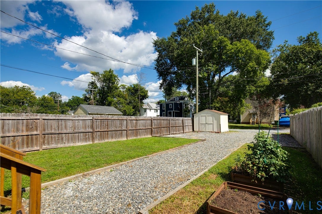 2207 2nd Avenue, Richmond, VA 23222 2207 2nd Avenue, Richmond, VA 23222
