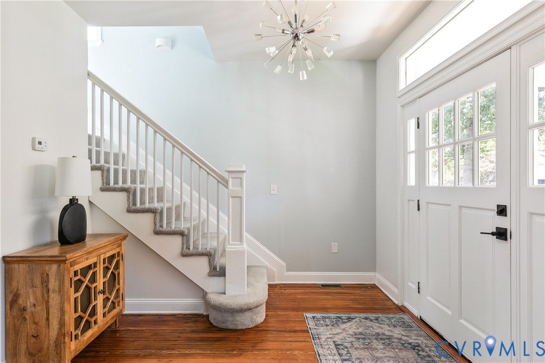 2207 2nd Avenue, Richmond, VA 23222 2207 2nd Avenue, Richmond, VA 23222