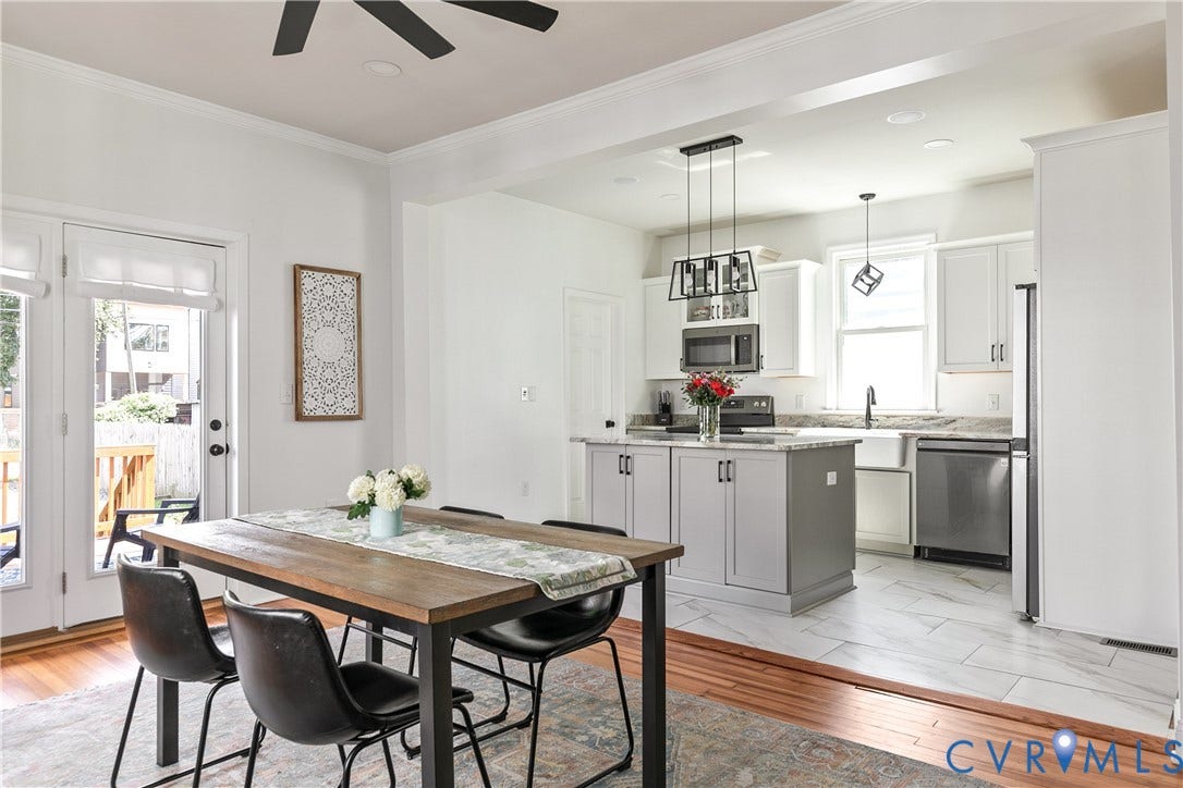 2207 2nd Avenue, Richmond, VA 23222 2207 2nd Avenue, Richmond, VA 23222