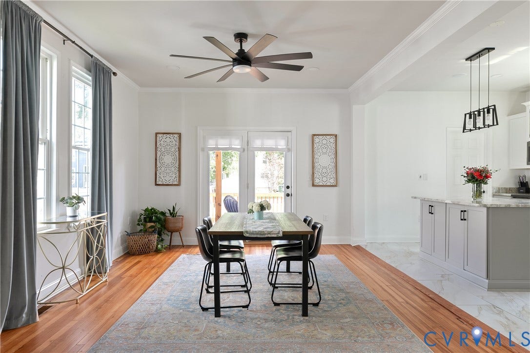 2207 2nd Avenue, Richmond, VA 23222 2207 2nd Avenue, Richmond, VA 23222