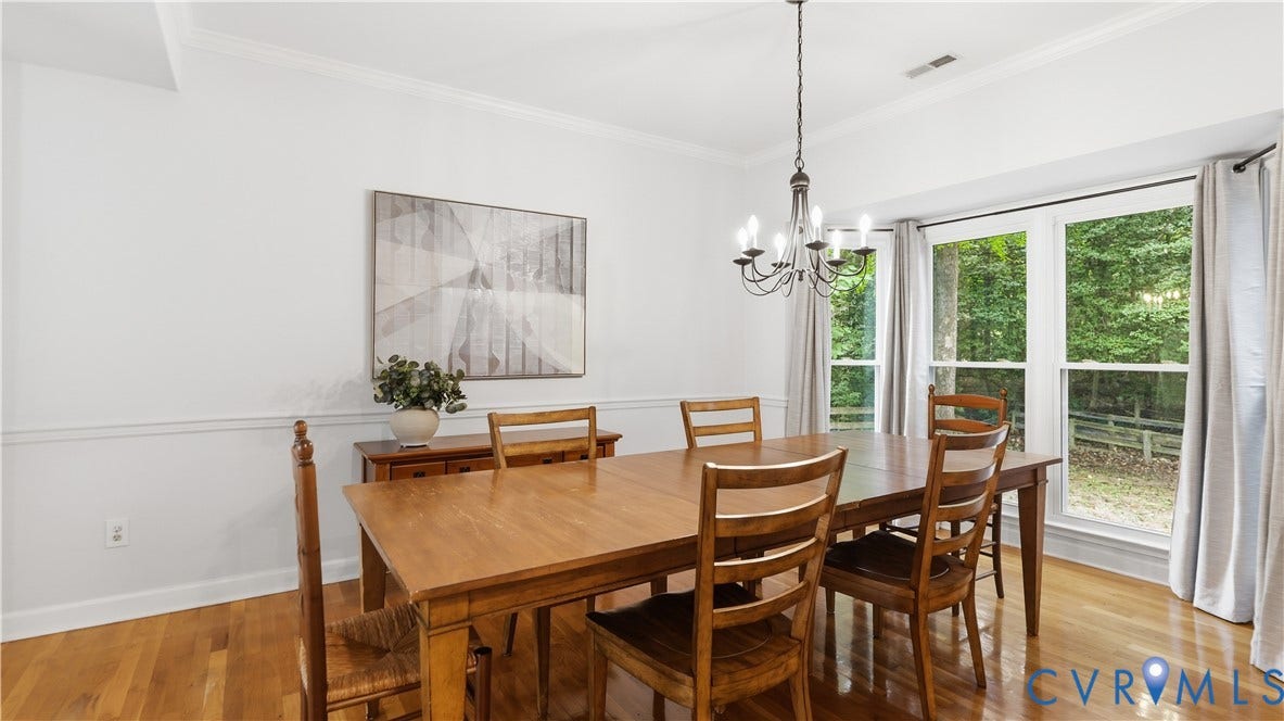 10284 Still Spring Court, Mechanicsville, VA 23116